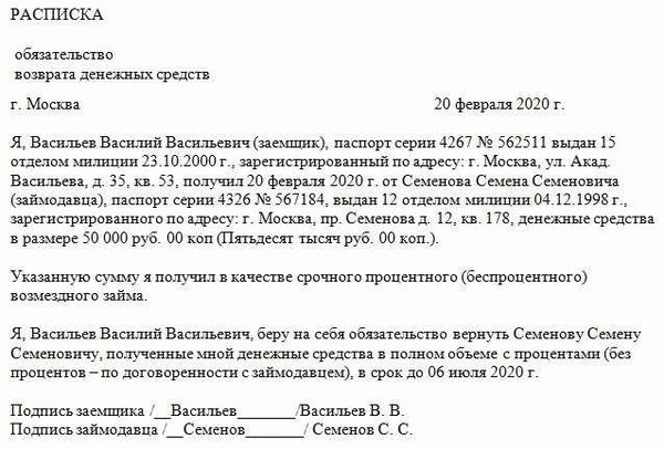 Долговое обязательство образец между физическими лицами