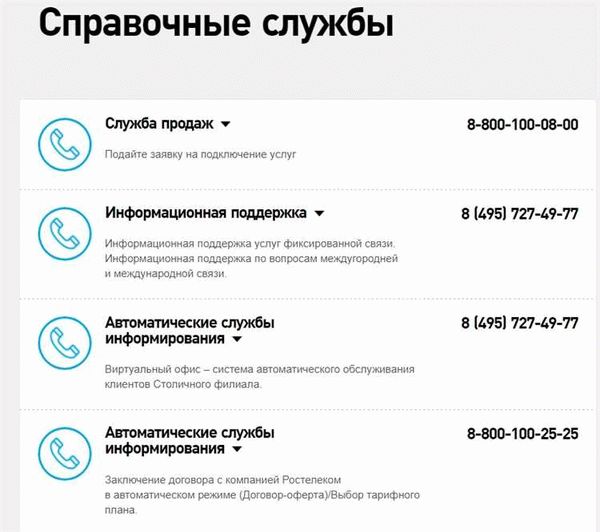 Горячая линия «Почта России»: бесплатный телефон службы поддержки и частые  вопросы пользователей | МОАУ Лицей - Официальный сайт