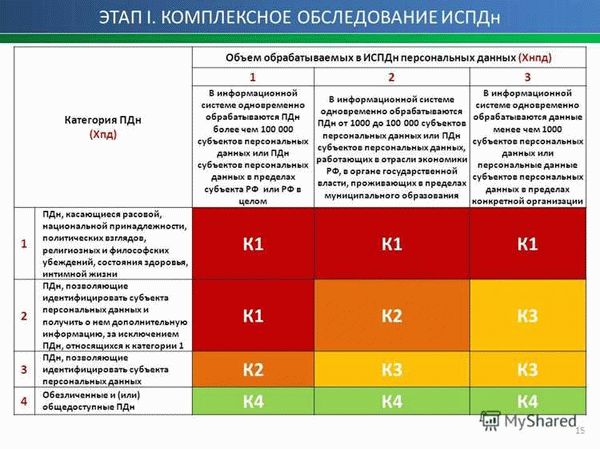 Карточки Итзи Купить Из Своего Города Магнитогорск